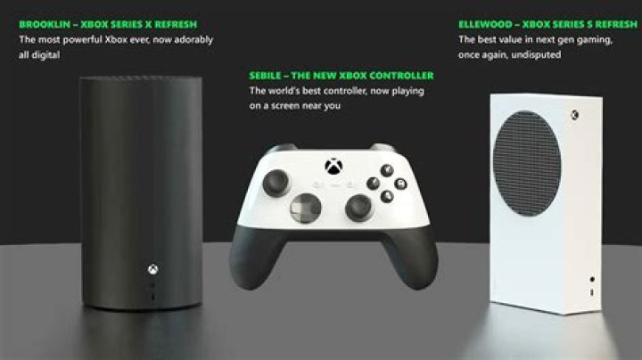 New Xbox Series X Free Download Is Perfect for Horror Fans