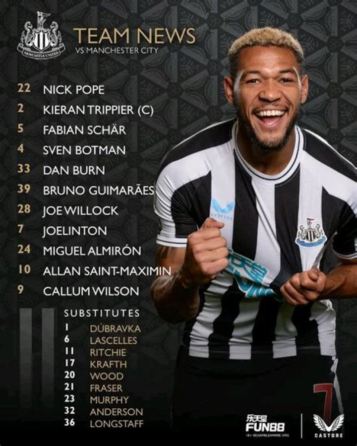 Newcastle line up £70m Sporting Lisbon wonderkid as Eddie Howe looks to transfer window to add to injury-ravaged squad