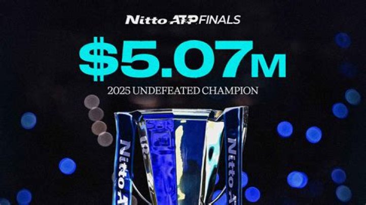 Nitto ATP Finals 2022 Prize Money and Breakdown