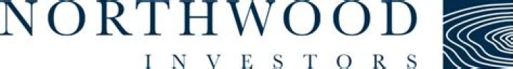 
Northwood Investors LLC (Denver)
