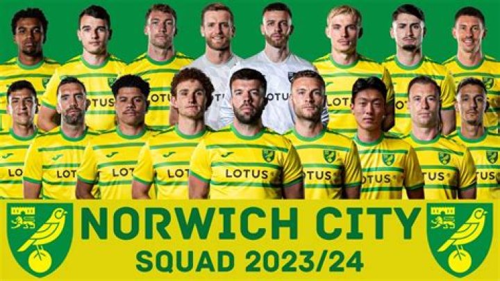 Norwich City - Transfers 22/23
