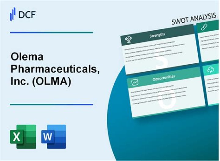 
OLMA
Olema Pharmaceuticals, Inc. Compare

