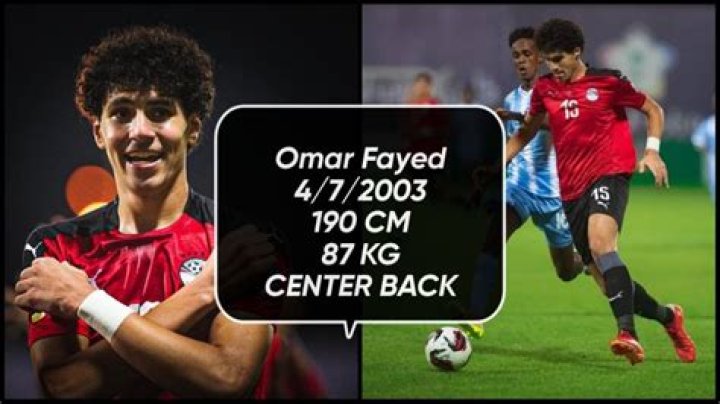 Omar Fayed - Stats 23/24