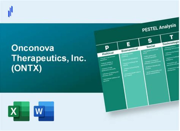 
ONTX
Onconova Therapeutics Inc Compare
