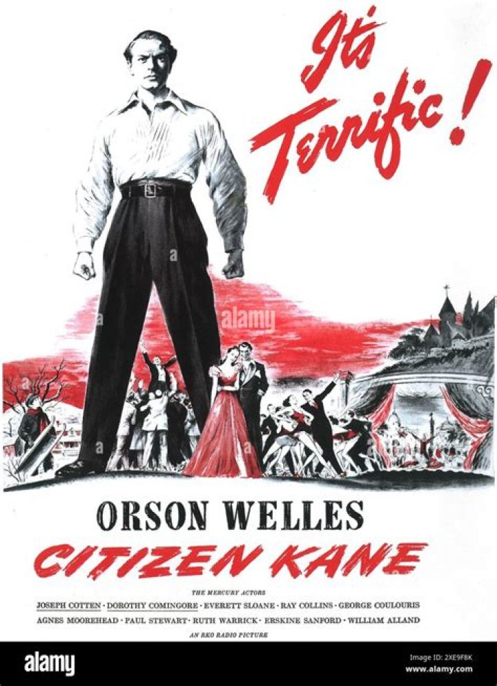 Orson Welles and the Drama Surrounding 'Citizen Kane'