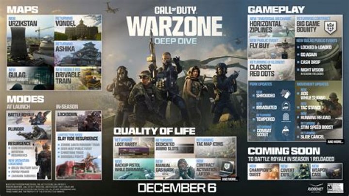 Outriders September 28 Update Patch Notes