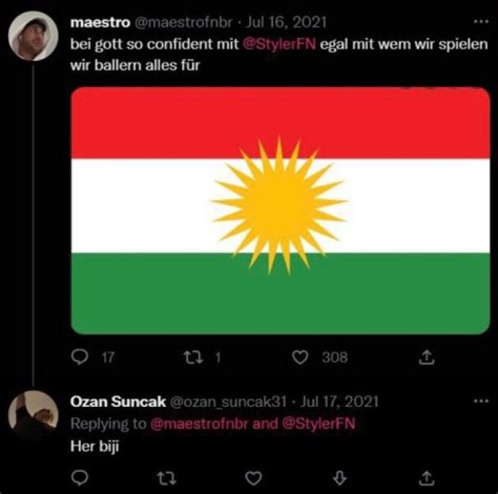 Ozan Suncak - Stats 23/24