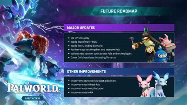 Palworld roadmap | Confirmed upcoming content explained