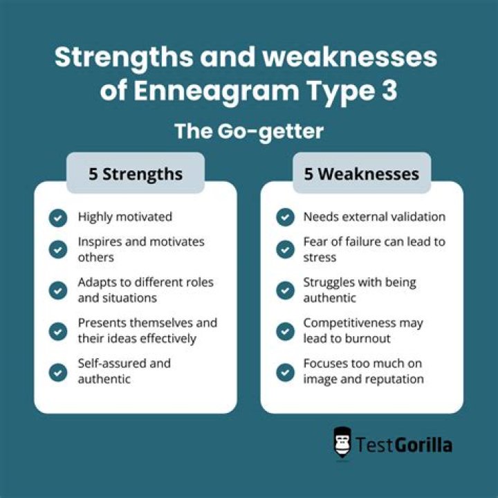 Palworld Type Strengths and Weaknesses Explained
