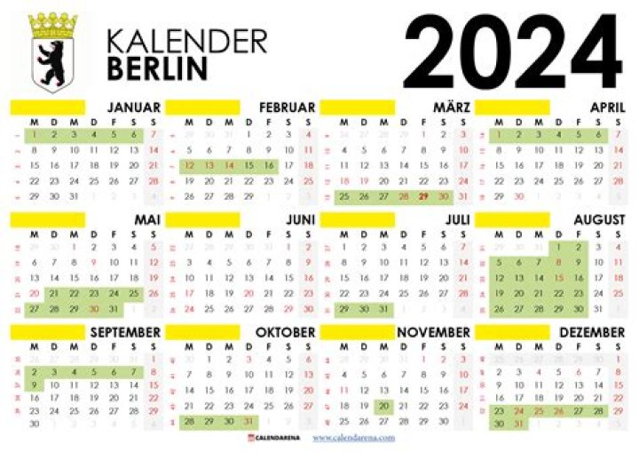 دواء بانديرمال (Pandermal) دواعي الاستعمال والآثار الجانبية – تريندات 2024