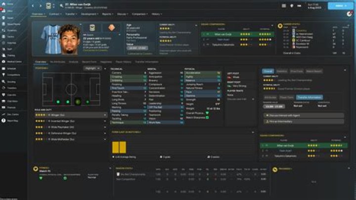 Patrick de Paula - Player profile 2024