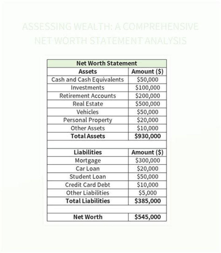 Paul Fix Net Worth: A Comprehensive Analysis Of His Wealth