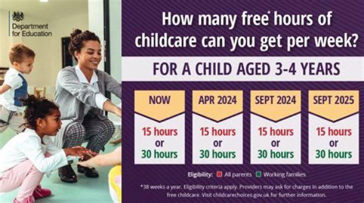 Peter Andre facing backlash after slamming nurseries that don't plan to offer parents 30 hours of free childcare