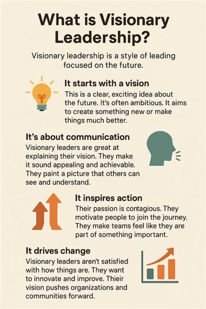 Peter Legler: The Journey Of A Visionary Leader In Business