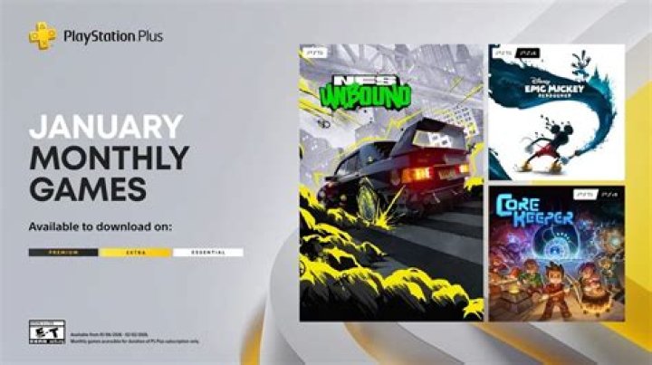 PlayStation Plus January Includes Persona 5 Strikers and Dirt 5