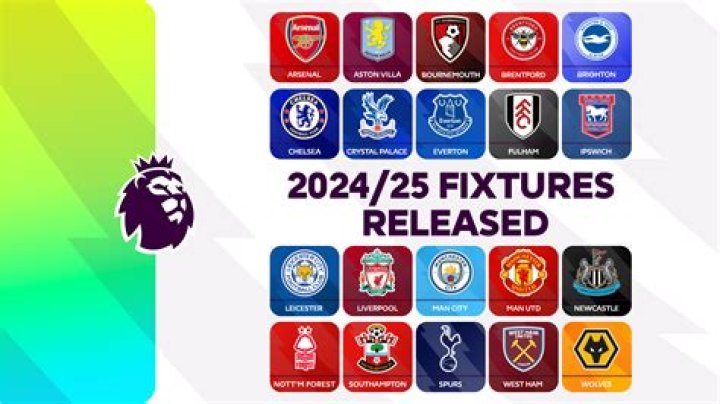 Premier League 2021-22 start date announced