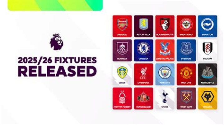 Premier League - Overview: Matchday 32 02/03
