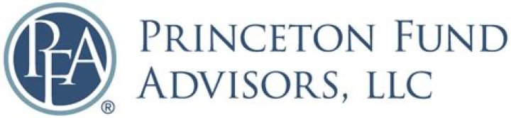 
Princeton Fund Advisors, LLC (Denver)
