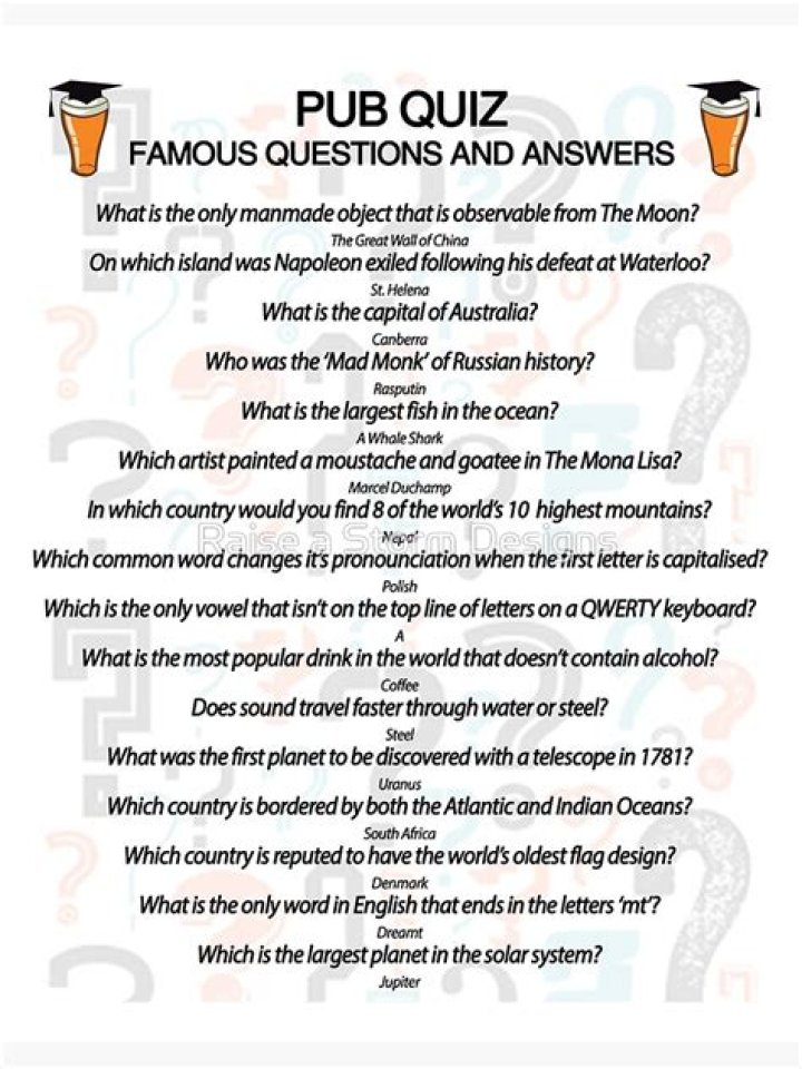 Pub quiz - 20 golf round questions with answers