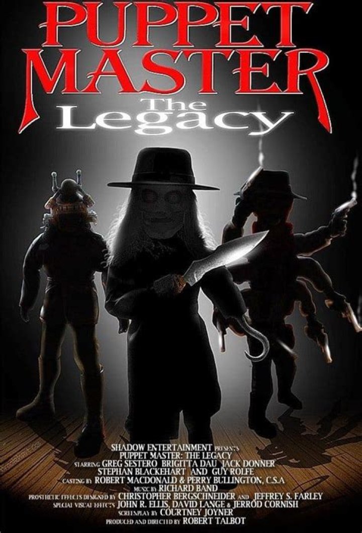 Puppet Master: Axis Termination In Development
