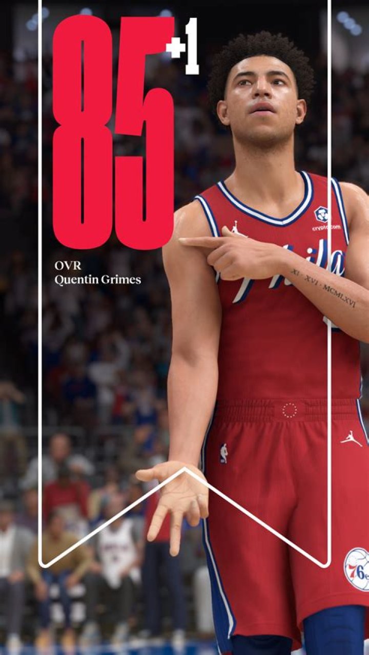 Quentin Grimes Bio: Contracts & More [2024 Update]