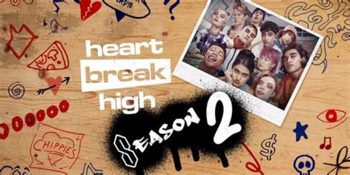 Quinni’s Unmasking: Heartbreak High’s Journey of Authenticity