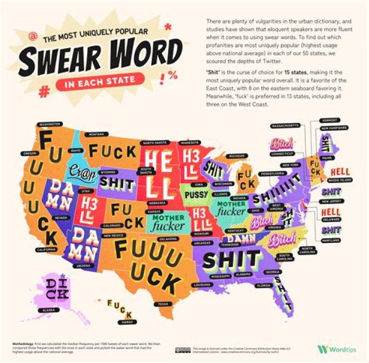 Race Matters: N-Word Beats ‘Cracker’ as Most Offensive Slur