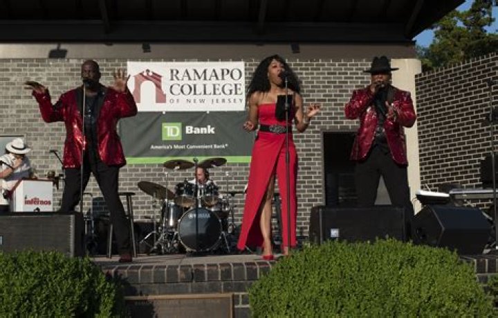 Ramapo Canvas Login 2024 | Ramapo College of New Jersey