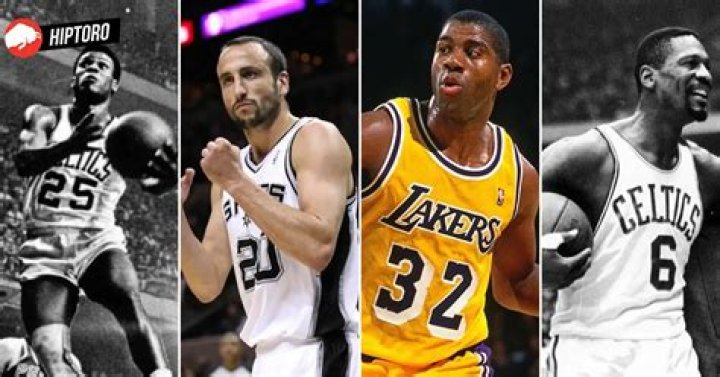 Ranking the Top 10 NBA Players with 500 Games or More by Winning Percentage