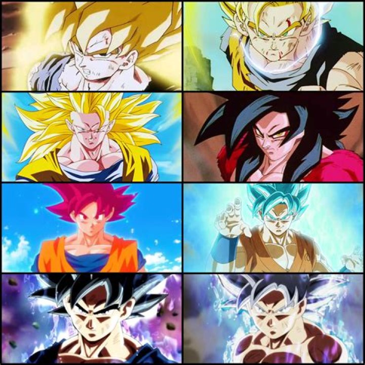 Ranking The Transformations of Cell
