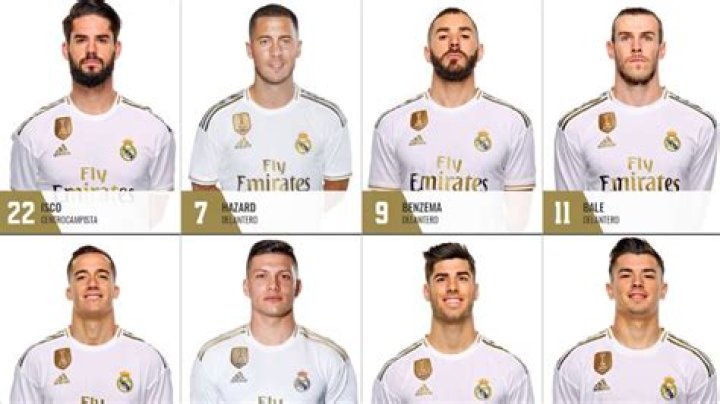 Real Madrid - Squad number history