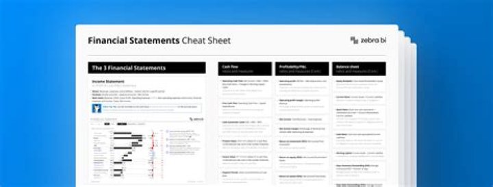 Research financial statements faster