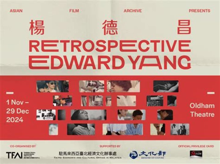 Retrospective Archives | The Nerd Stash %