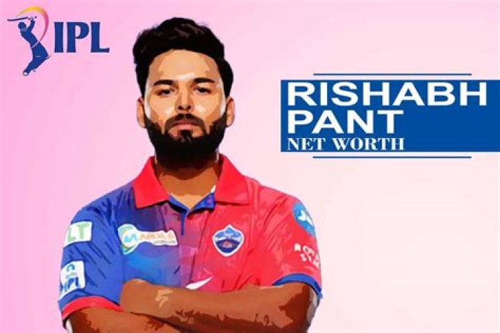 Rishabh Pant Net Worth 2023, IPL Salary, Sponsorships, Cars, Houses, Properties, Etc