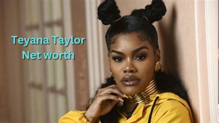 
Ryan D. Taylor
Net Worth
