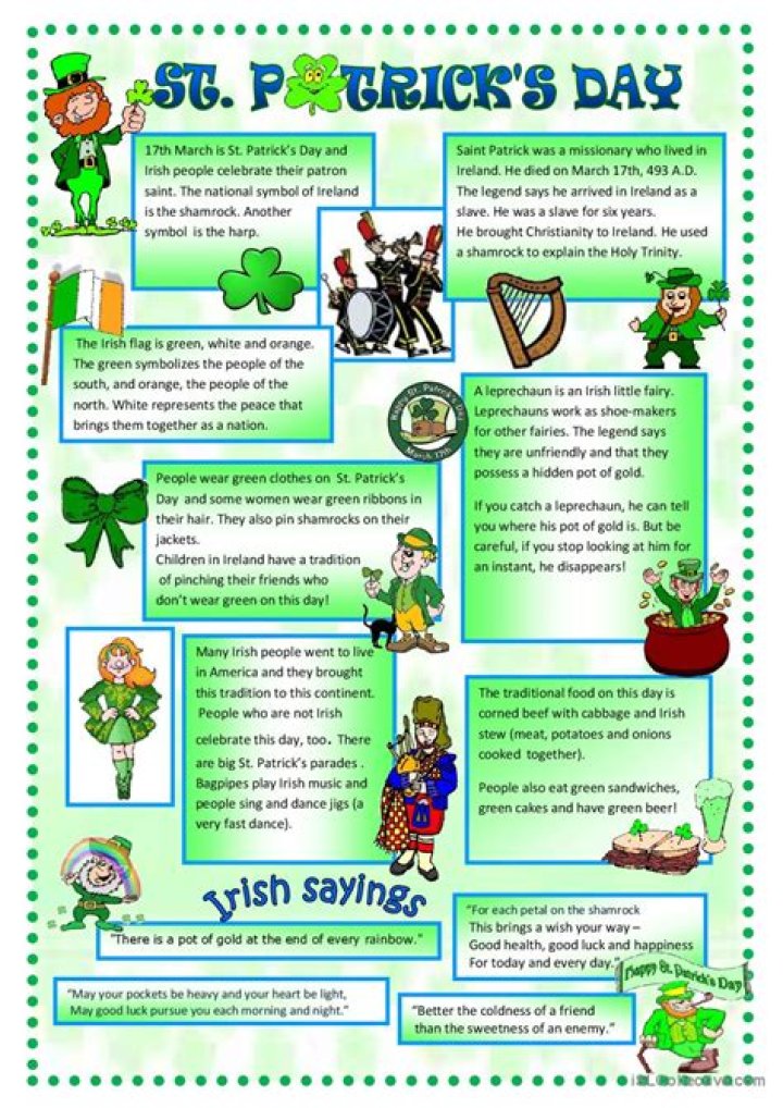 Saint Patrick - St. Patrick's Day, Birthplace & Facts