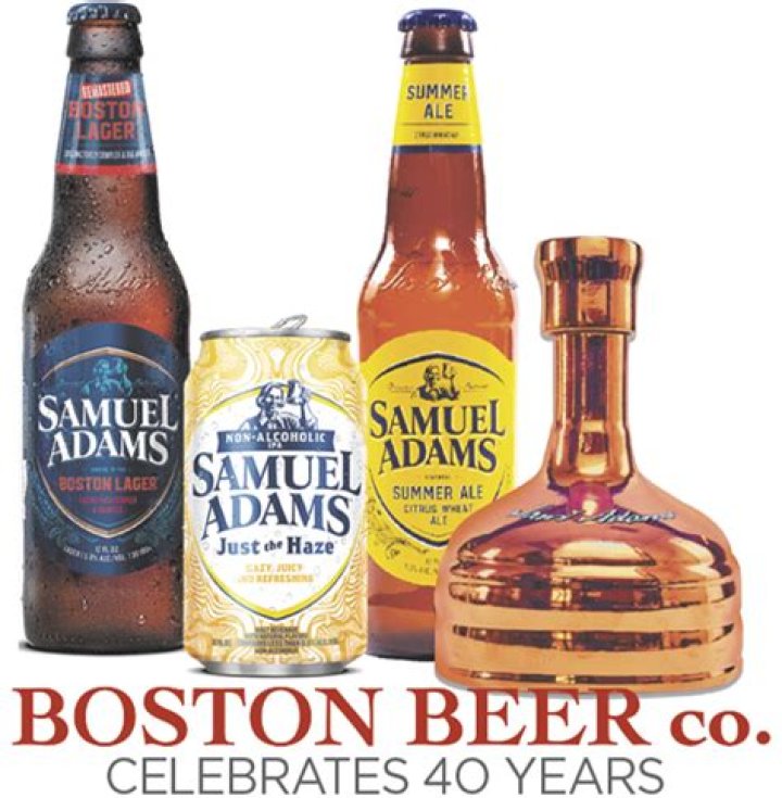 
SAM
Boston Beer Co., Inc. Compare
