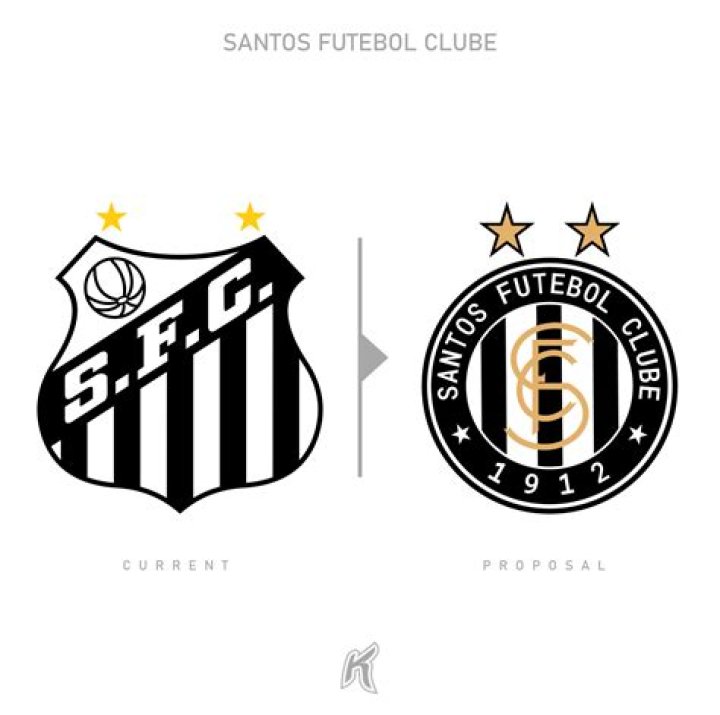 Santos FC B - Club profile