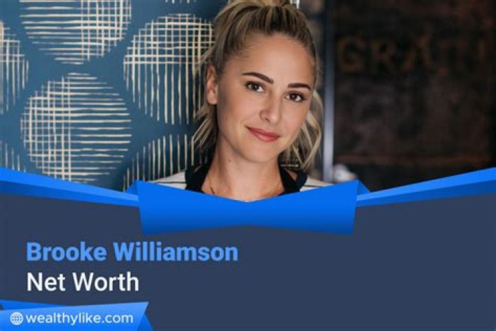 
Sarah Williamson
Net Worth
