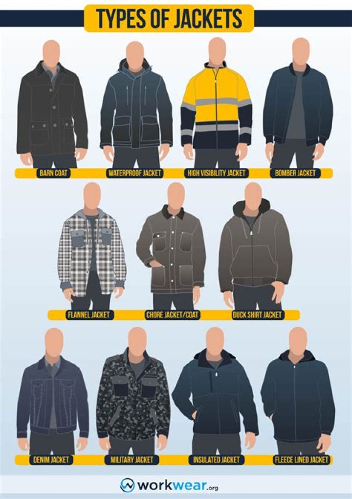 Save up to 81% on Jackets, Button-Downs, and Fall Apparel at the Backcountry Stoic Sale