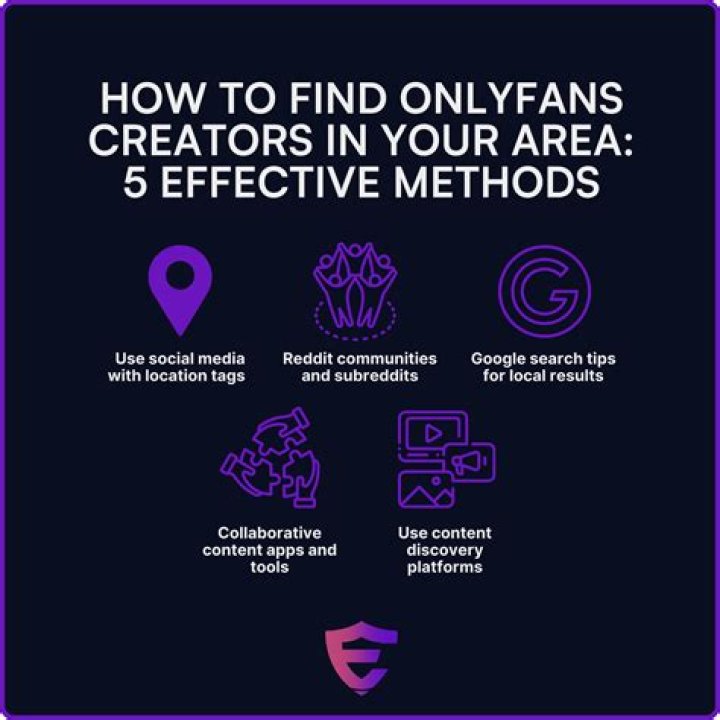 Search OnlyFans By Location: A Comprehensive Guide To Discovering Creators Near You