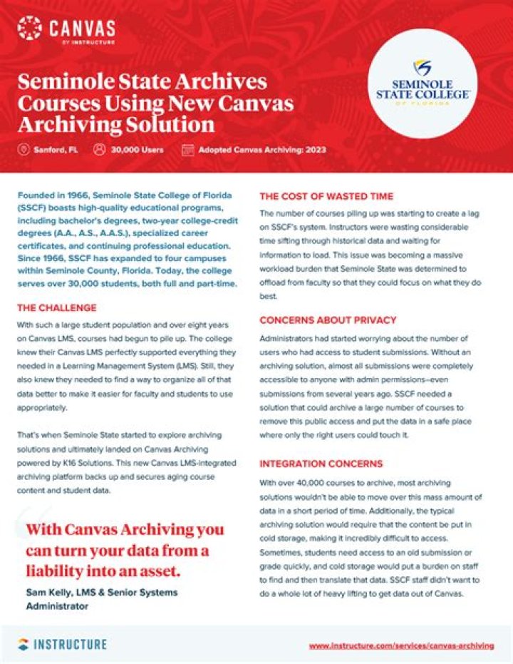 Seminole State Canvas Login March 2024