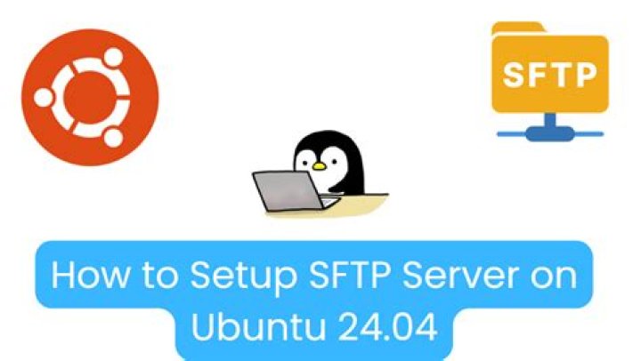 Setup OpenSSH Server on Ubuntu Linux