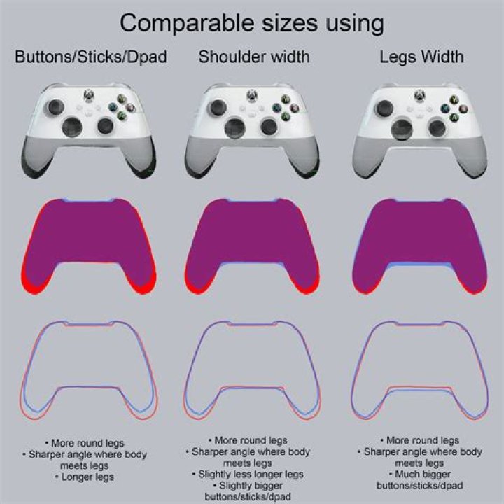 Side-by-Side Photos Compare the Xbox One Controller to the New One
