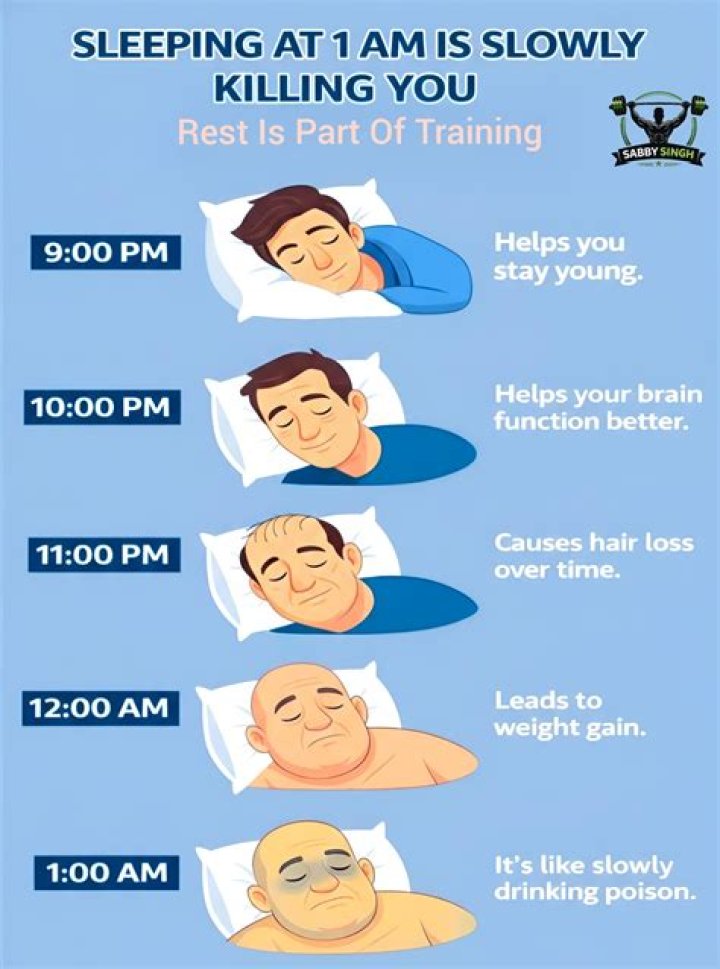 Signs your lack of sleep is slowly killing you (and how to turn around)