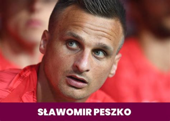 Slawomir Peszko - Manager profile