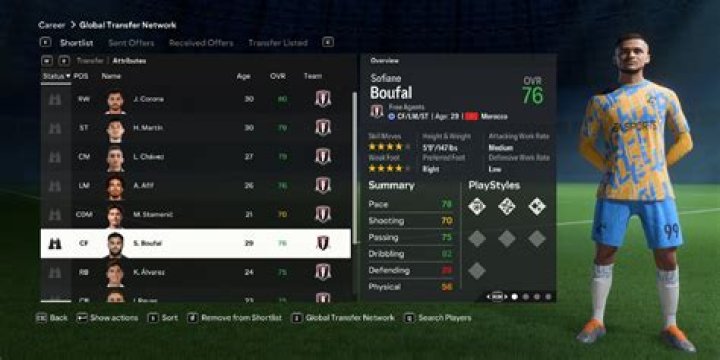 Sofiane Boufal - Player profile 23/24