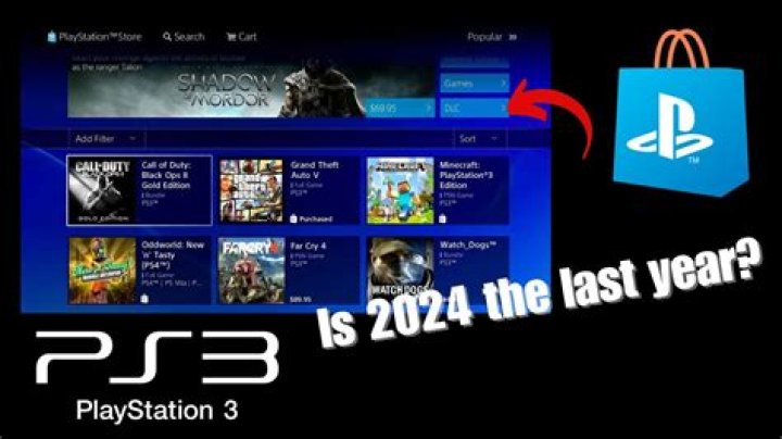 Sony Allegedly Going To Shut Down PS3, PS Vita, and PSP Store