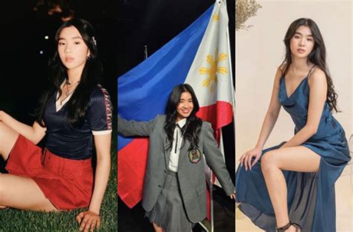 Sophia Laforteza Parents, Mother, Father, Family, Birthday, Nationality, Height In Feet