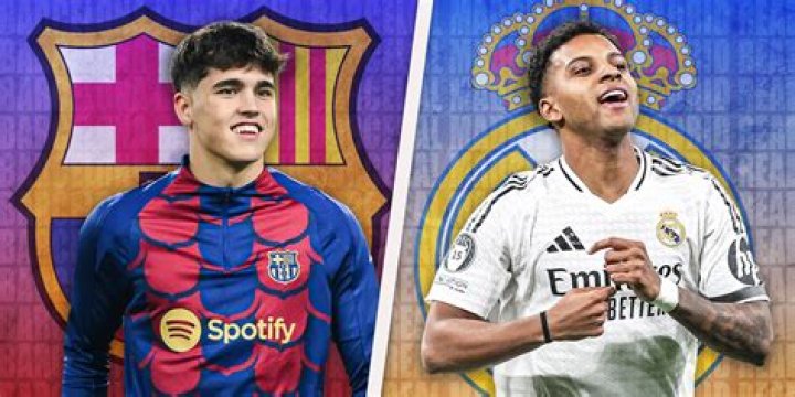 SS Lazio - Record vs FC Barcelona